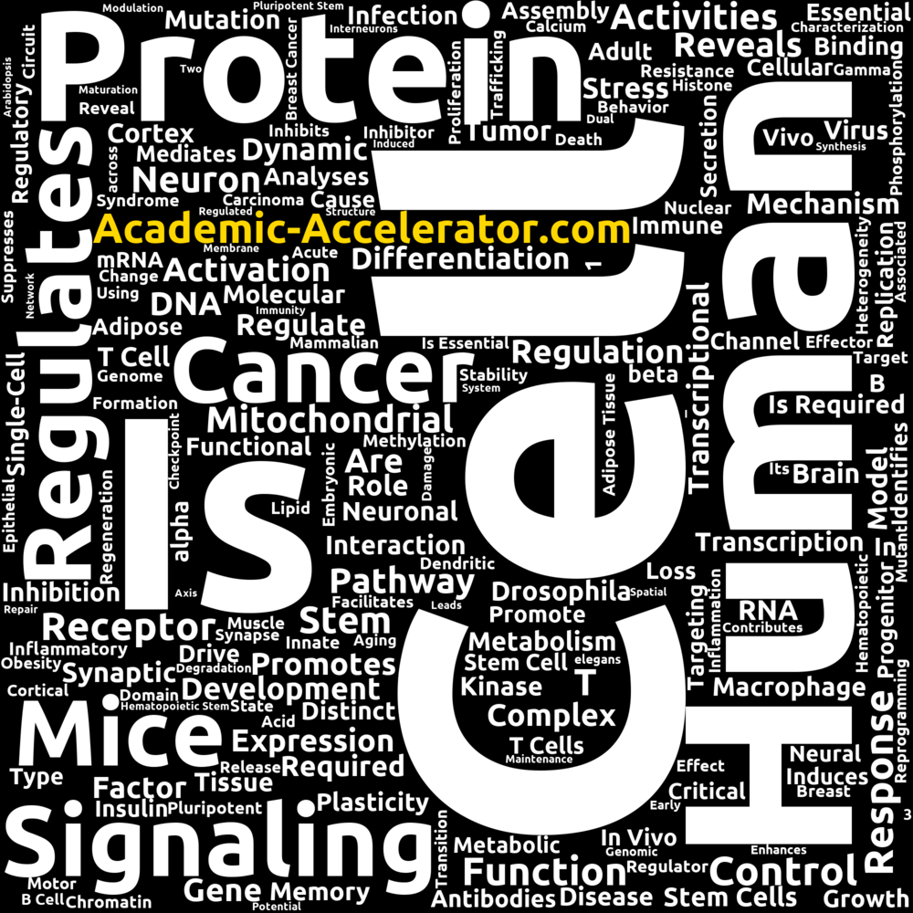 Cell Reports Impact Factor 201819 Trend, Prediction & Ranking